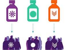 Illustration of precision medicine, three bottles of medication pointing to groups of people
