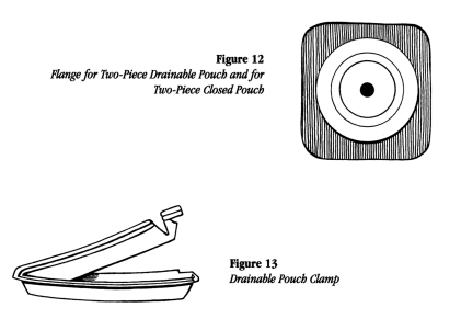 illustration showing a flange for two-piece drainable pouch and for two-piece closed pouch and a drainable pouch clamp